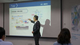 探索数字化赋能 北京人力资源服务行业协会的互联网管理服务创新与实践